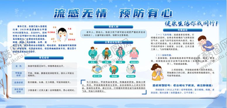 编号：61967104102128018326【酷图网】源文件下载-预防流感展板