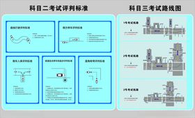 驾校科二科三考试线路图