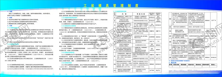编号：67924502190900386196【酷图网】源文件下载-工装模具管理制度