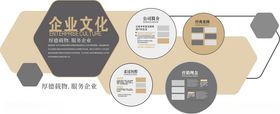 企业文化墙标语简介背景展厅