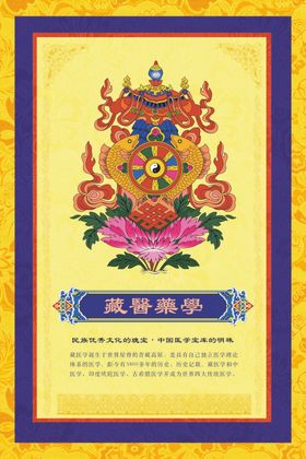藏医药学