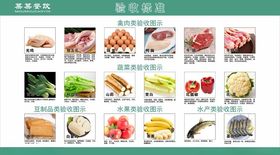 阳光食堂验收标准