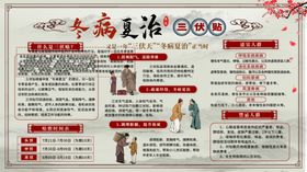 简约中国风中医展板冬病夏治展板