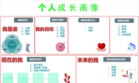 个人职业成长画册