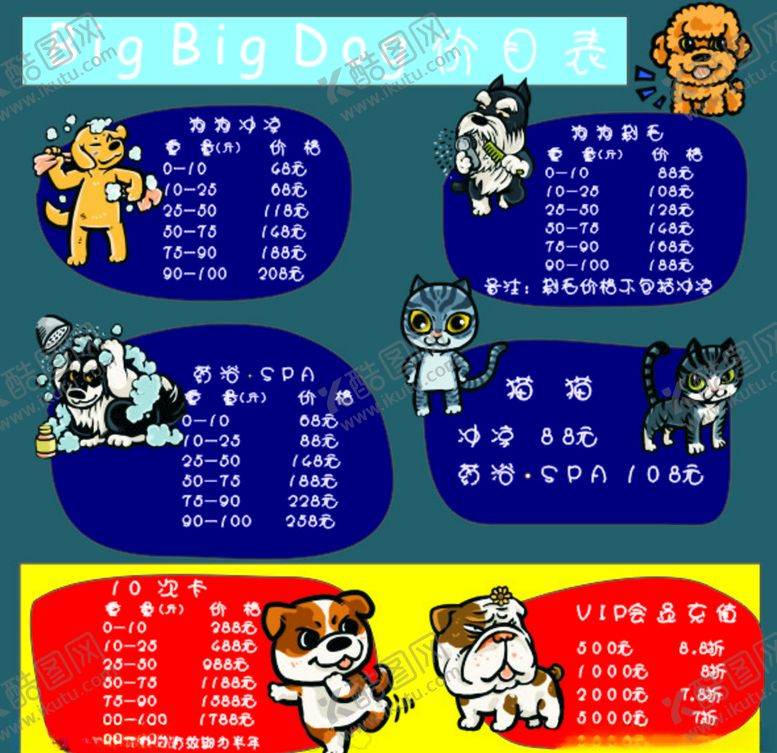 编号：31857809221932315803【酷图网】源文件下载-狗猫护理价目表