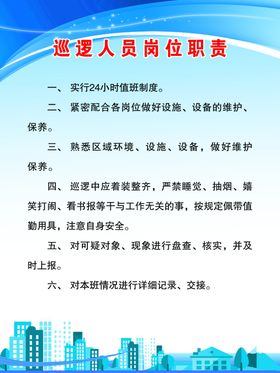 物业巡逻人员岗位职责