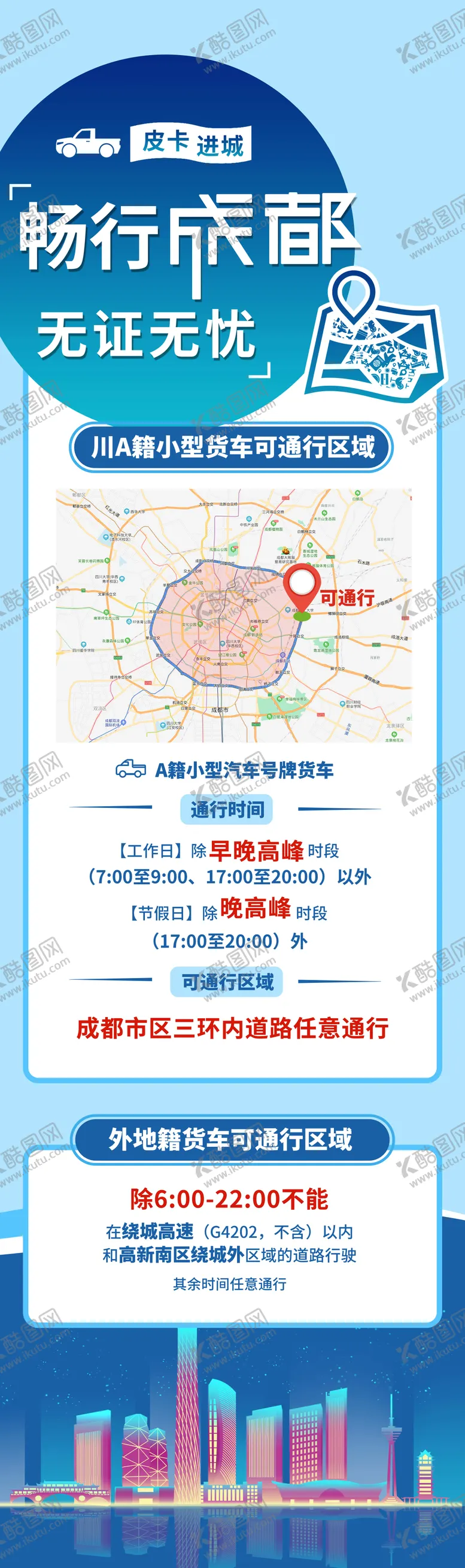 编号：78990811240735337756【酷图网】源文件下载-汽车限行长图海报