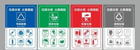 垃圾桶标签贴垃圾分类贴