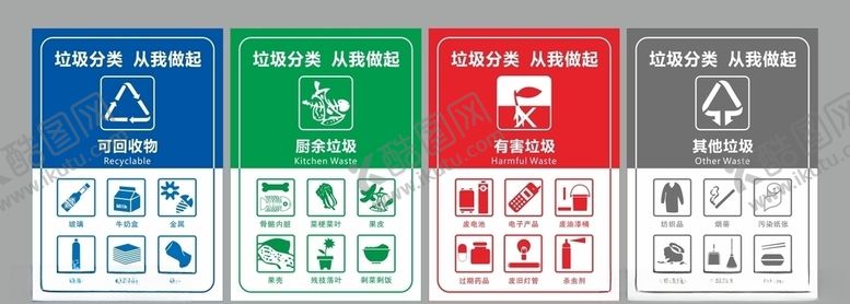 编号：86846109271520042716【酷图网】源文件下载-垃圾桶标签贴垃圾分类贴