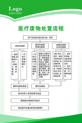 编号：16943209230848072035【酷图网】源文件下载-第二医疗健康服务集团制度版背景