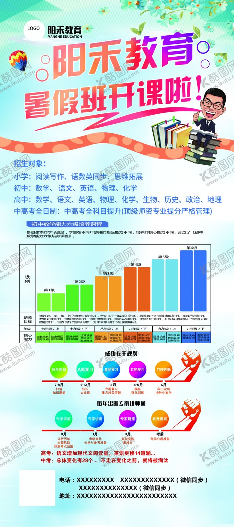 编号：86664604192354021882【酷图网】源文件下载-教育培训展架