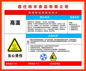 当心高温警示牌正黄色