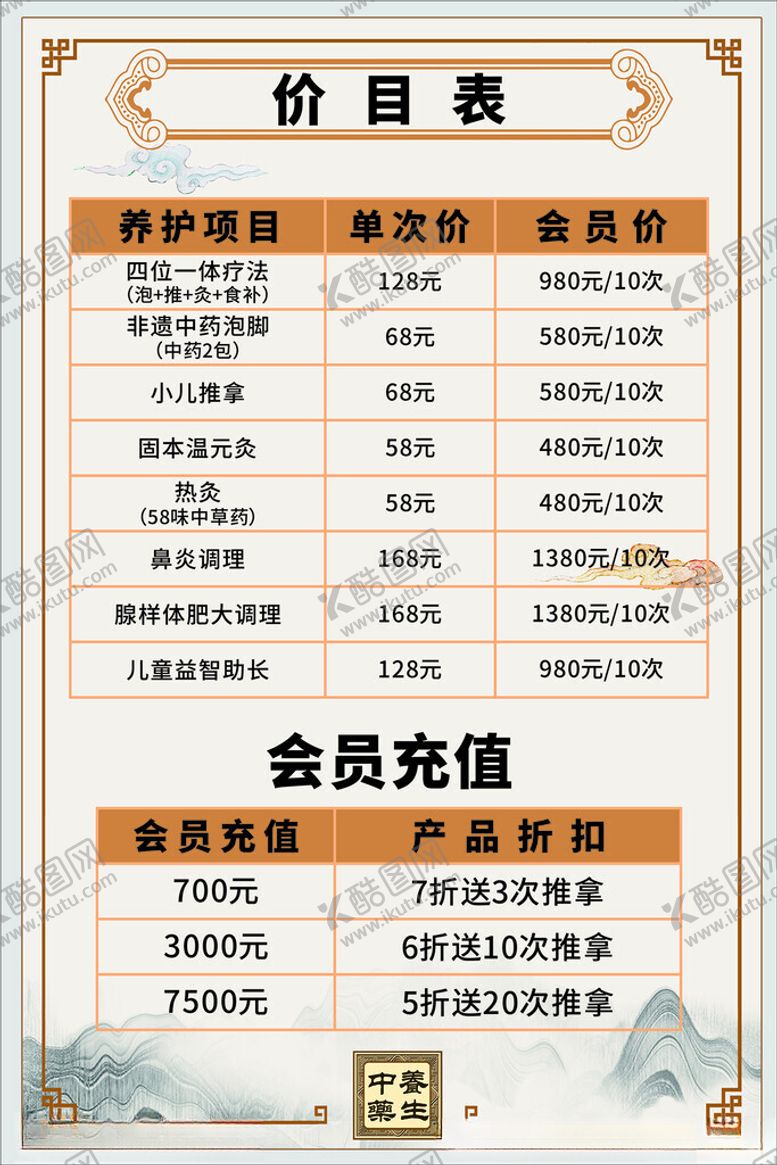 编号：20734102130614313175【酷图网】源文件下载-小儿推拿价目表