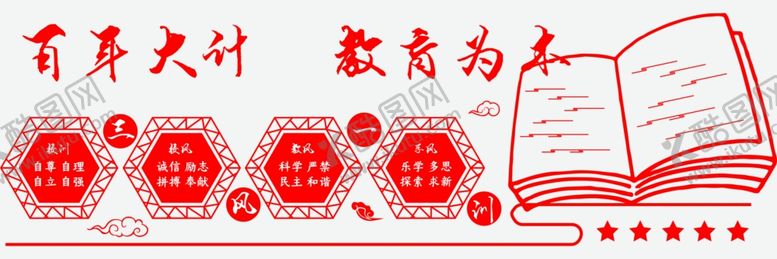 编号：17038110242236184817【酷图网】源文件下载-百年大计教育为本文化墙
