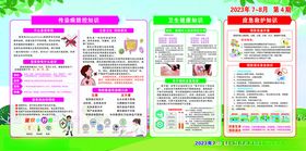 健康教育宣传栏