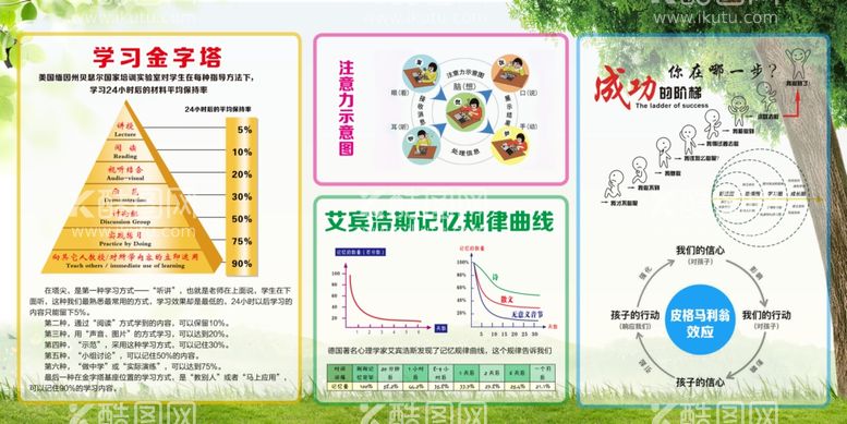 编号：23735911232230302859【酷图网】源文件下载-学校展板