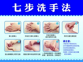 洗手七步法
