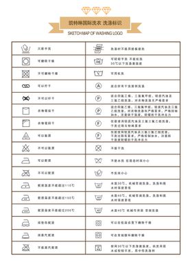 餐用具洗涤 消毒管理制度