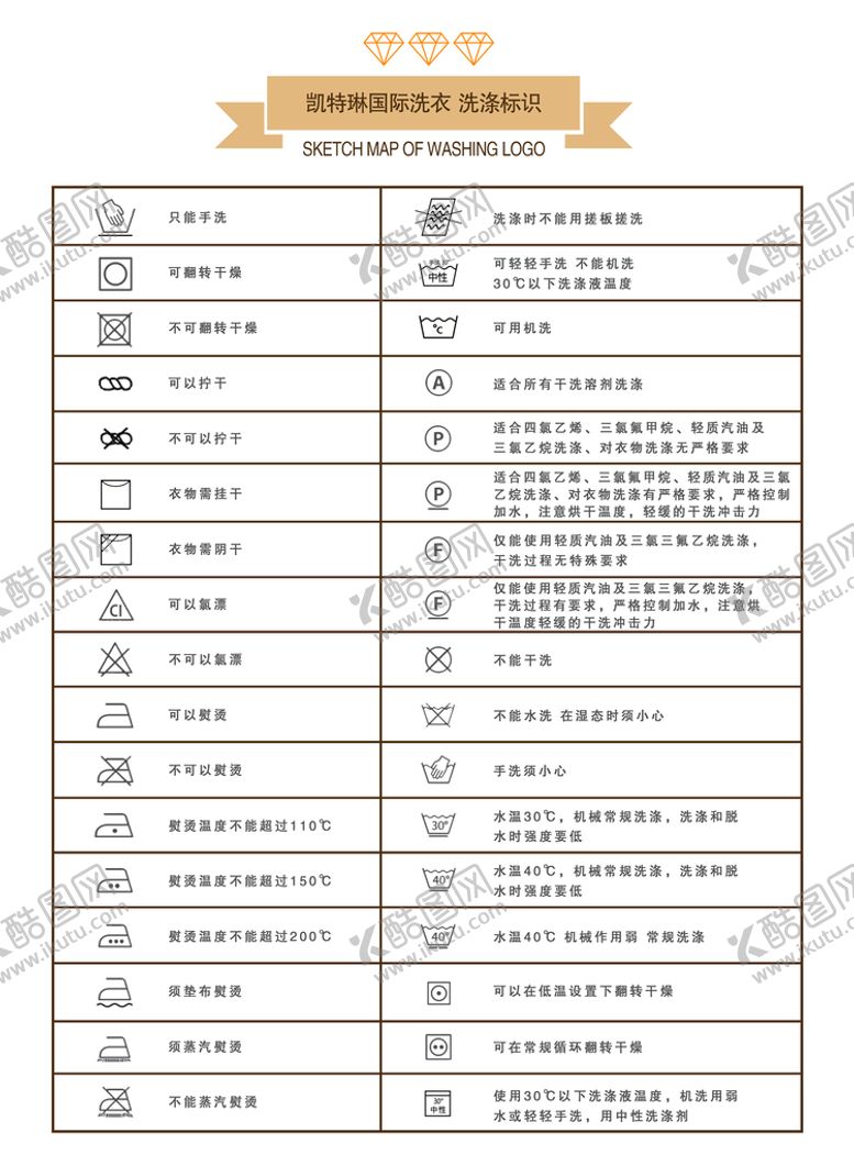 编号：19653510152156421150【酷图网】源文件下载-洗涤标识