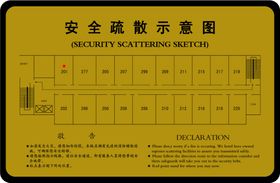 安全应急疏散示意图