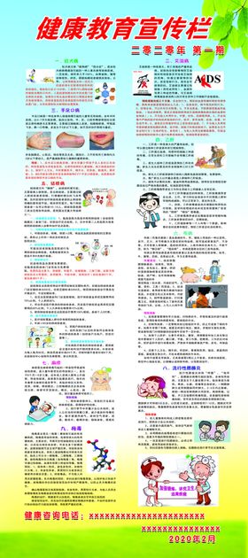 健康教育宣传栏