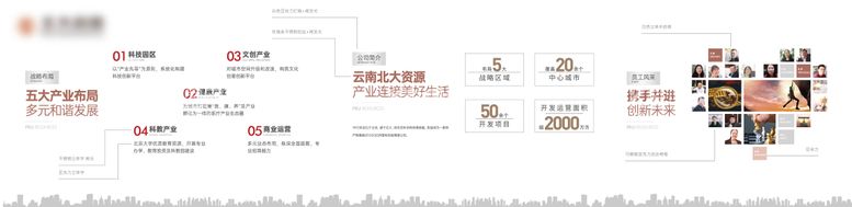 编号：93318711291630266698【酷图网】源文件下载-地产品牌墙