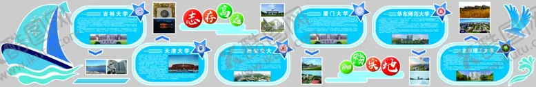 编号：59679206241715546571【酷图网】源文件下载-校园文化墙
