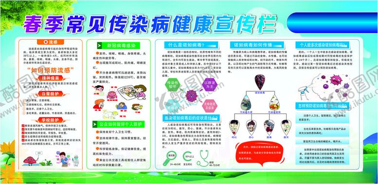 编号：57558402261200376164【酷图网】源文件下载-健康宣传栏