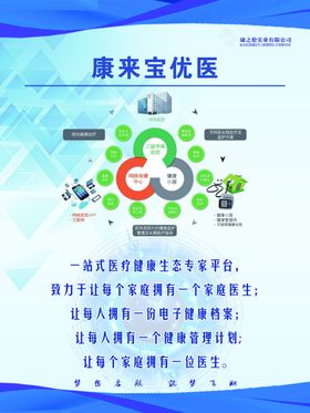 康之伦实业有限公司
