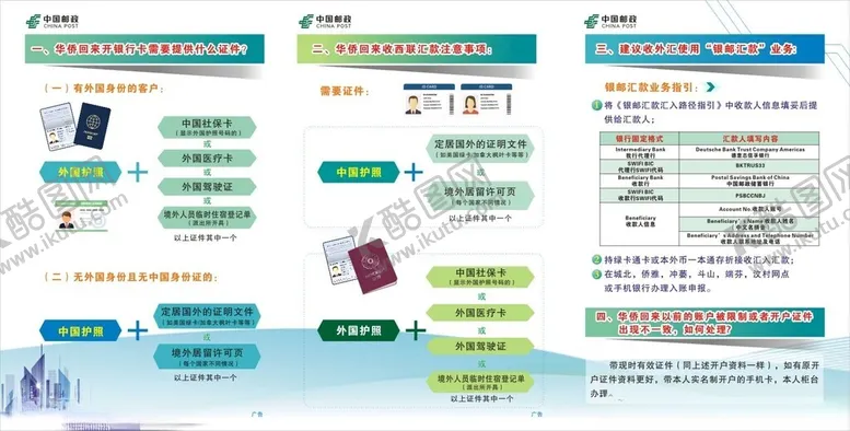 编号：61175702220755285914【酷图网】源文件下载-华侨回乡办事指南