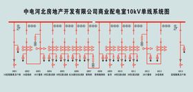 产业基地配电室电路图高压系