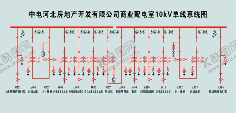 编号：49283201261311392528【酷图网】源文件下载-产业基地配电室电路图高压系