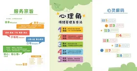 心理学心灵解码心理角