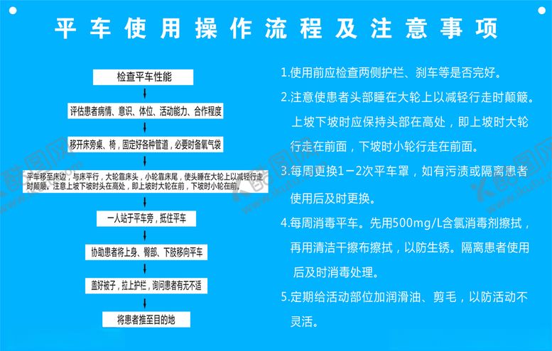 编号：21774710182100597596【酷图网】源文件下载-医院制度牌