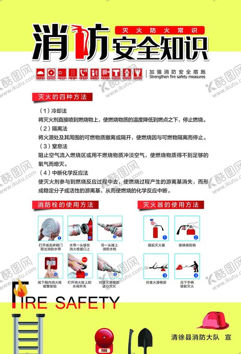 编号：65872410070529274700【酷图网】源文件下载-消防安全知识
