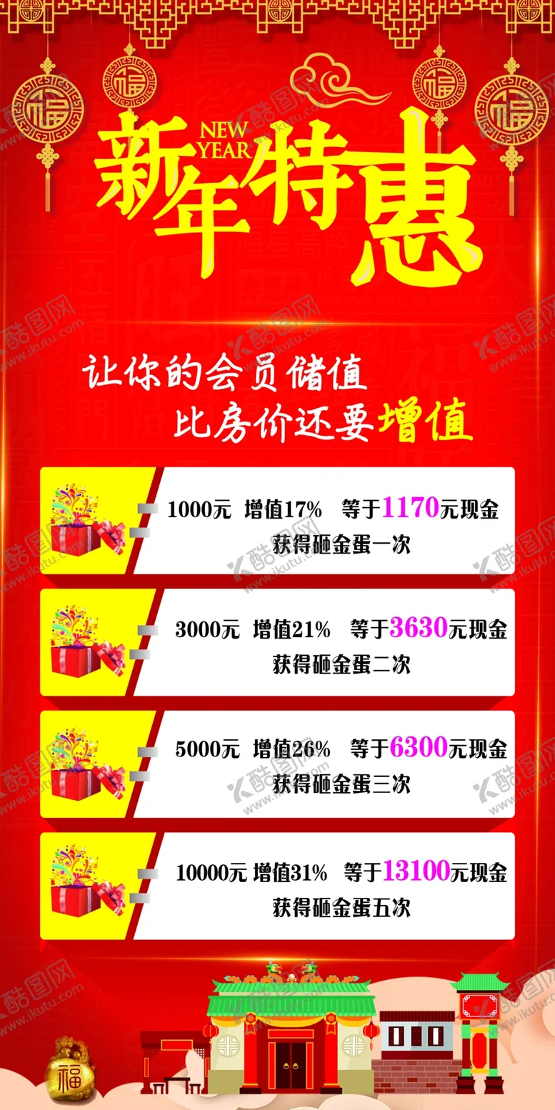 编号：82606906292254222026【酷图网】源文件下载-新年特惠