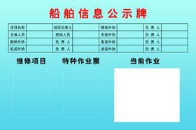 船舶信息公示牌