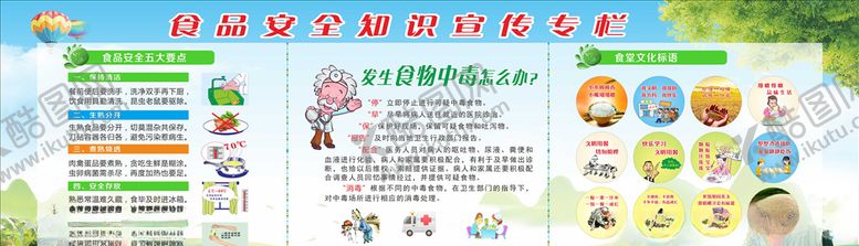 编号：11141209270508337982【酷图网】源文件下载-食品安全宣传栏