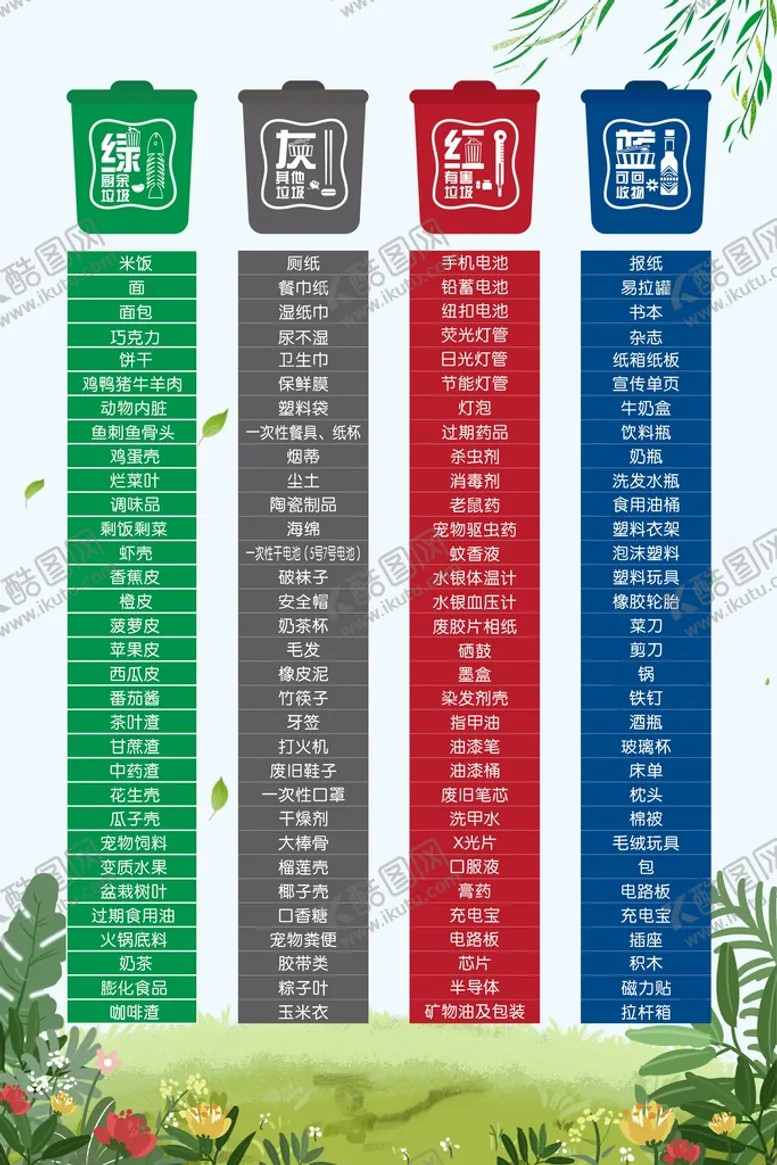 编号：17422001181944088376【酷图网】源文件下载-垃圾分类类别