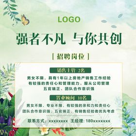 招聘海报
