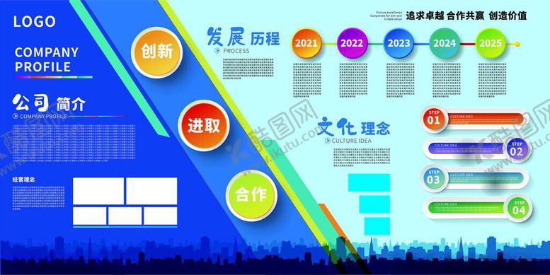 编号：45278910120057435960【酷图网】源文件下载-企业文化展板形象墙发展史