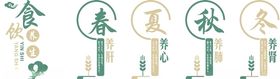 食堂文化-饮食养生
