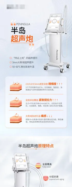 黄金超声炮电商详情页