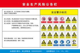 安全生产风险公告栏