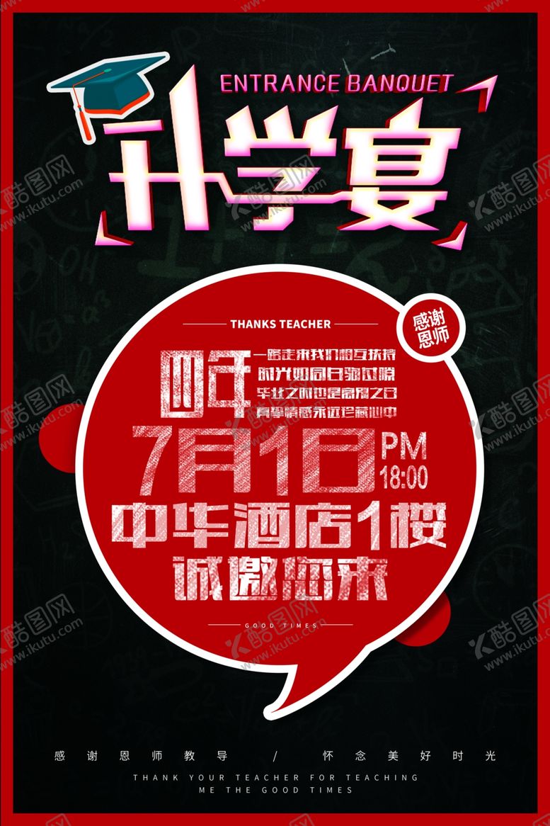 编号：67975209291435088430【酷图网】源文件下载-升学宴展板