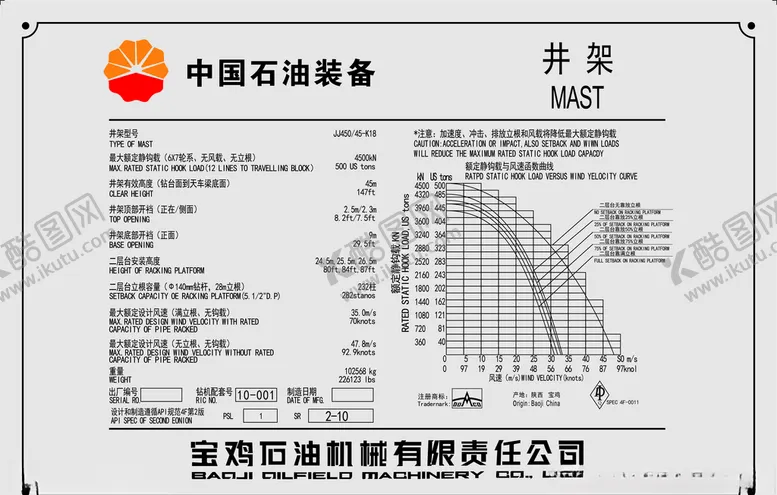 编号：74612204060408377727【酷图网】源文件下载-中国石油LOGO铭牌