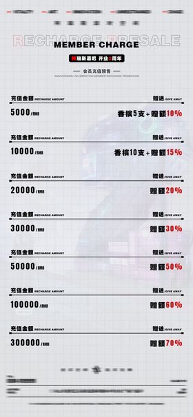 编号：46935709250911138965【酷图网】源文件下载-会员卡充值海报