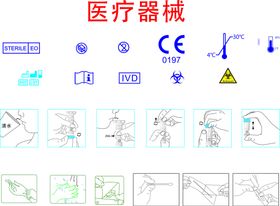 医疗器械标示图案