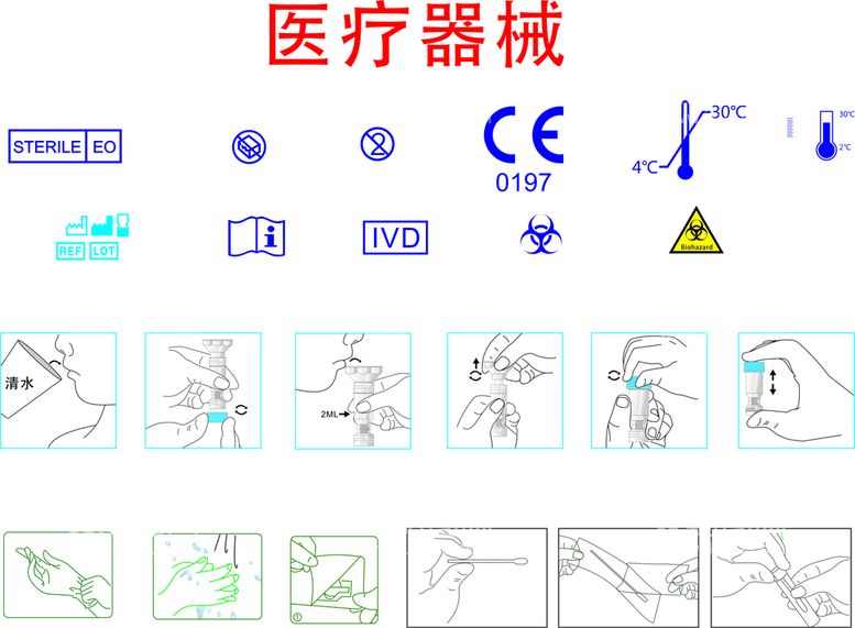 编号：59486612180553034533【酷图网】源文件下载-医疗器械标示图案