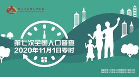 人口普查户外海报
